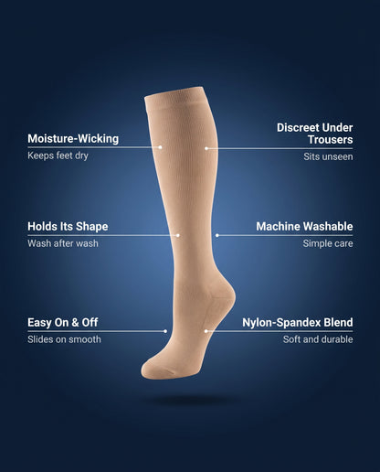 SoleTired Compression / Recovery Sock
