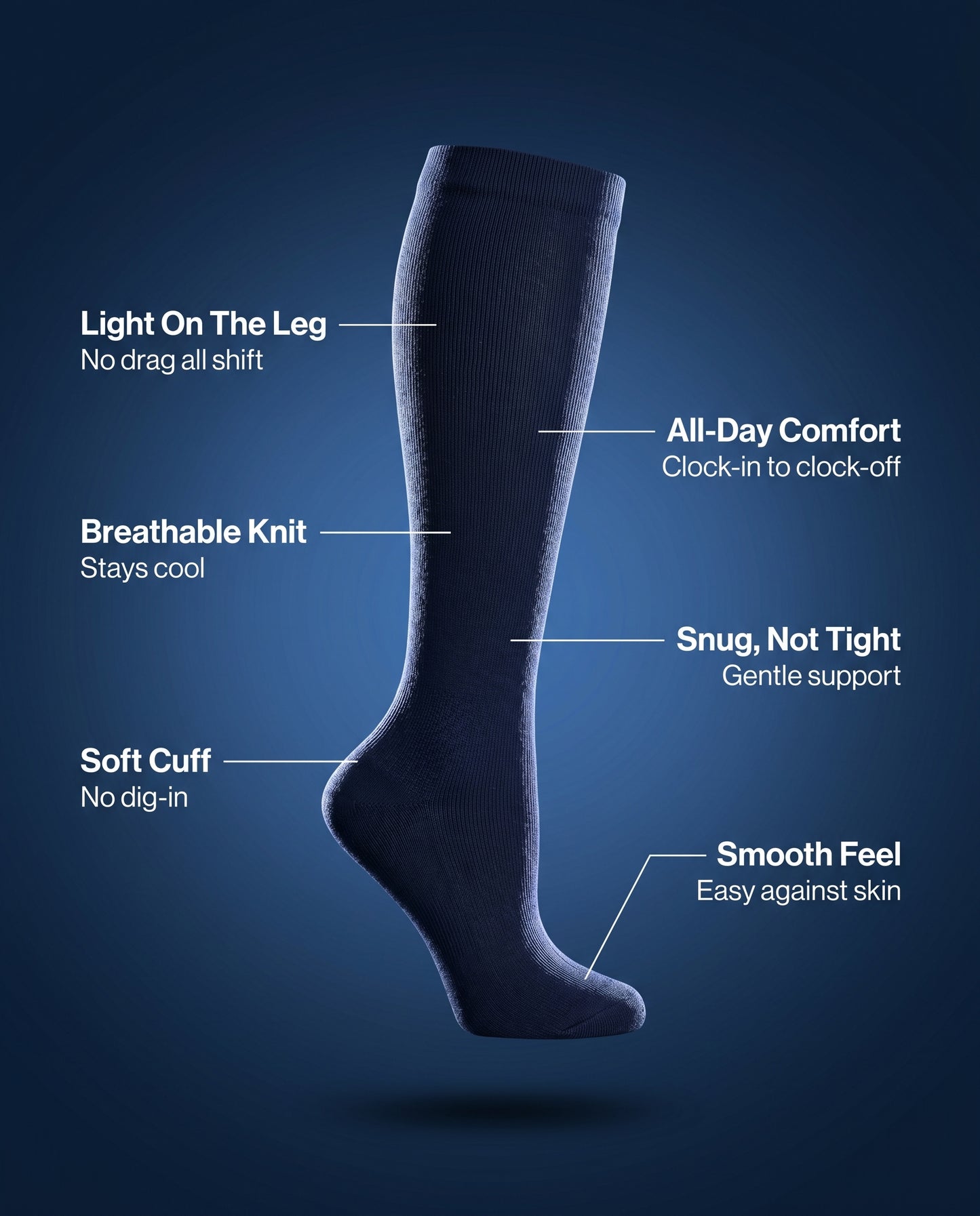 SoleTired Compression / Recovery Sock
