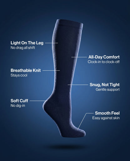 SoleTired Compression / Recovery Sock
