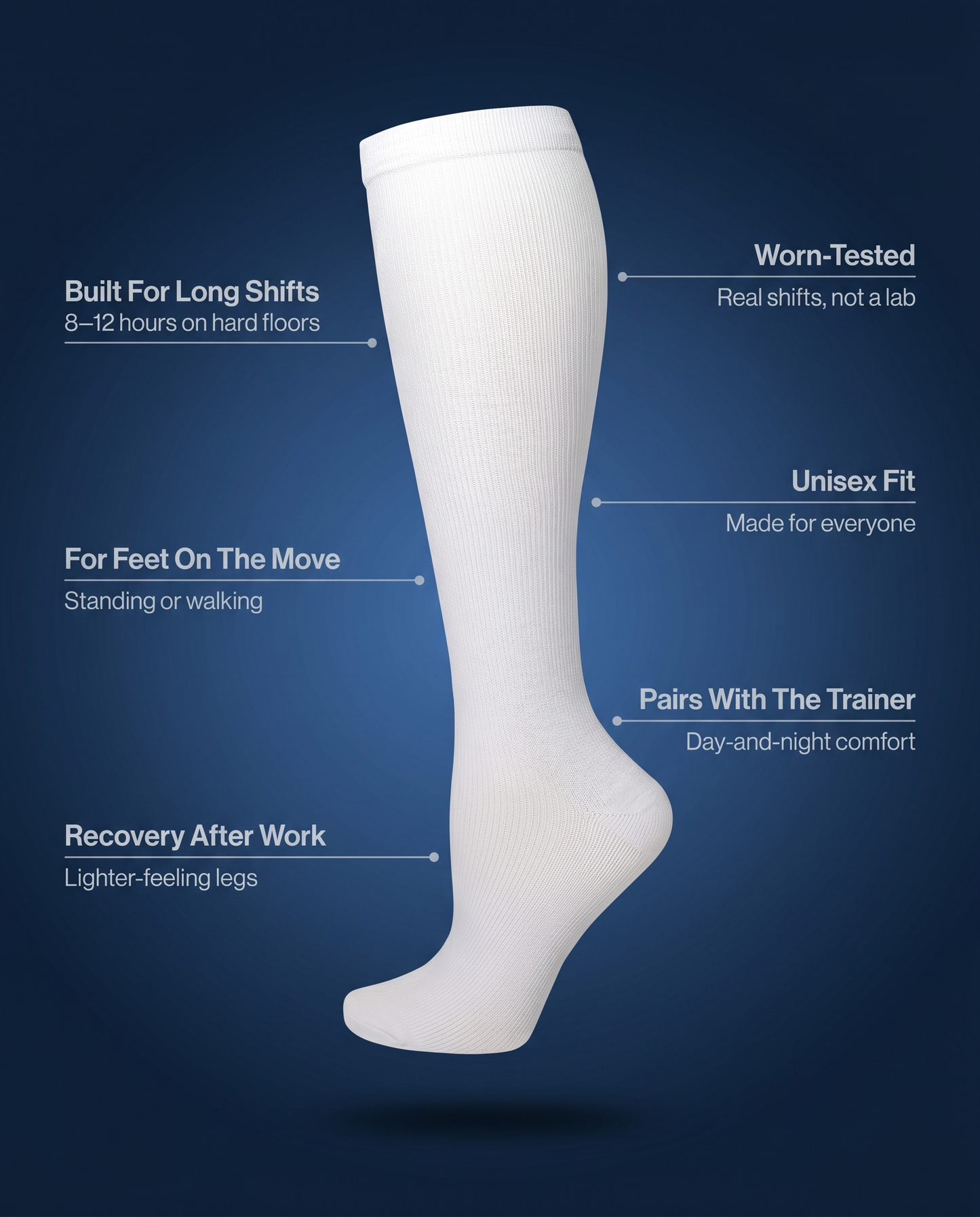 SoleTired Compression / Recovery Sock